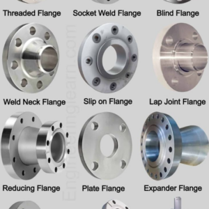 FLANGES